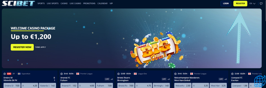 Scibet casino